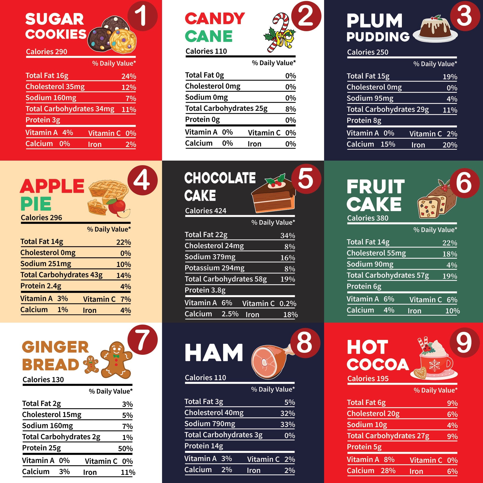 Nutrition Facts Funny Christmas T-shirt